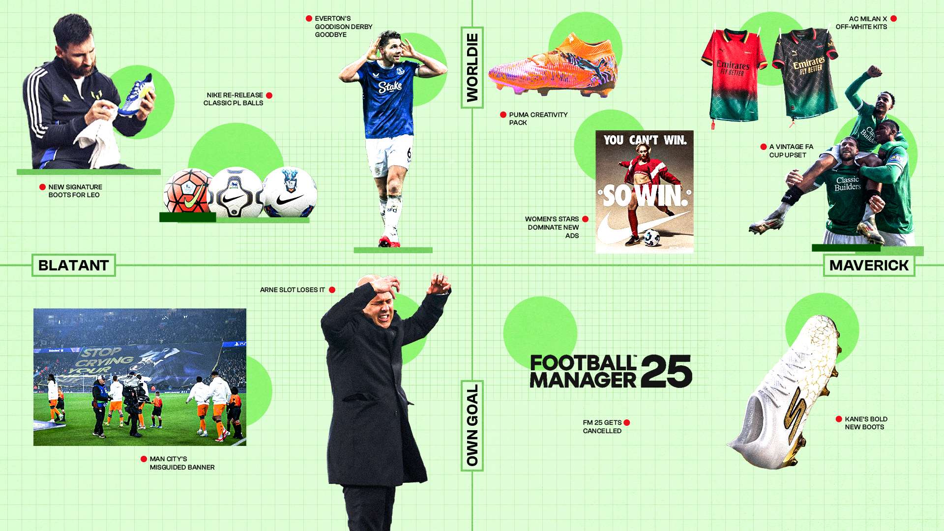 的慘痛出局 的慘痛出局